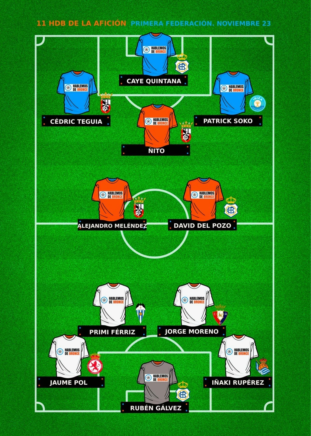 PRIMERA FEDERACION GRUPO II TEMPORADA 2023/2024 (POST OFICIAL) - Página 3 Gapzur10