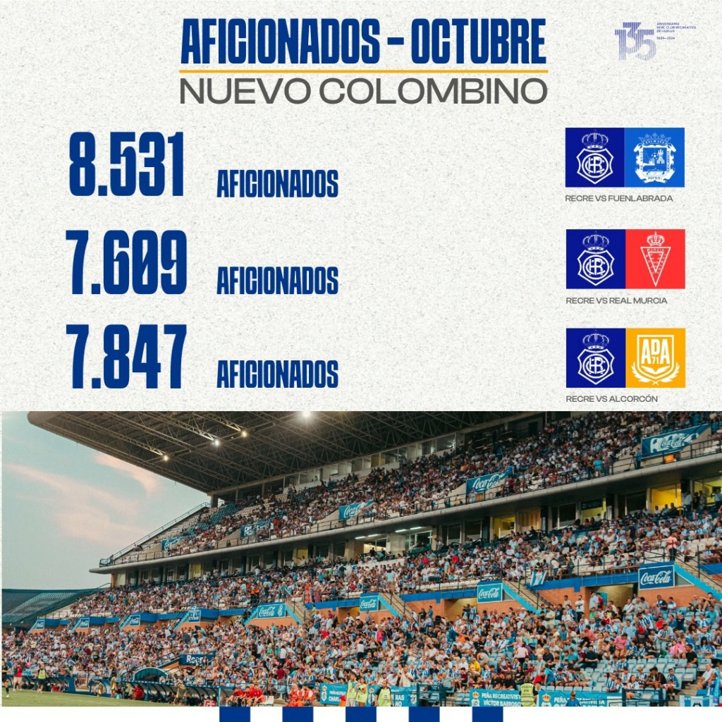 TODO SOBRE EL RECREATIVO TEMPORADA 2024/2025 (POST OFICIAL) - Página 3 Gbi8vq10