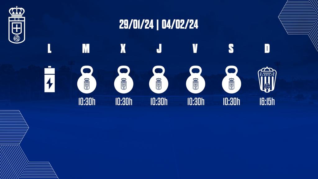 PLANNING SEMANAL (POST OFICIAL) Gfaa5z10