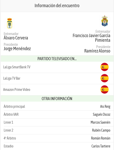 JORNADA 19 LIGA SMARTBANK 2022/2023 REAL OVIEDO-UD LAS PALMAS (POST OFICIAL) Scre1343