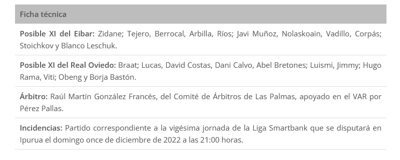 JORNADA 20 LIGA SMARTBANK 2022/2023 SD EIBAR-REAL OVIEDO (POST OFICIAL) Scre1419