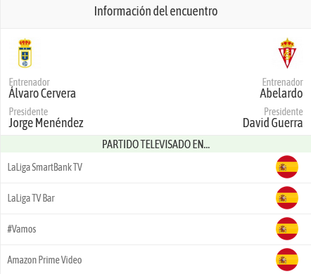 JORNADA 21 LIGA SMARTBANK 2022/2023 REAL OVIEDO-REAL SPORTING GIJON (POST OFICIAL) Scre1478