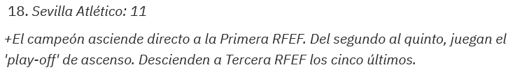 2ª RFEF GRUPO IV TEMPORADA 2022/2023 JORNADA 16 RECREATIVO-ATLETICO MANCHA REAL (POST OFICIAL) Scre1702