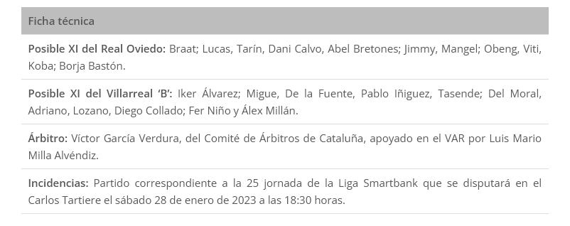 JORNADA 25 LIGA SMARTBANK 2022/2023 REAL OVIEDO-VILLARREAL CF B (POST OFICIAL) Scre1906