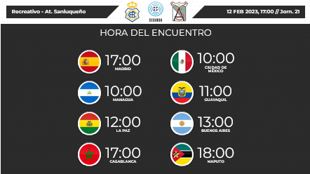 2ª RFEF GRUPO IV TEMPORADA 2022/2023 JORNADA 21 RECREATIVO-ATLETICO SANLUQUEÑO CF (POST OFICIAL) Scre2045