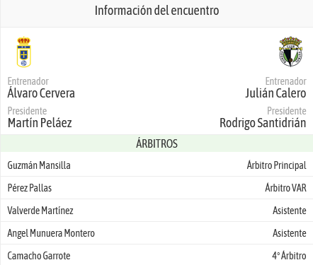 JORNADA 27 LIGA SMARTBANK 2022/2023 REAL OVIEDO-BURGOS CF (POST OFICIAL) Scre2065