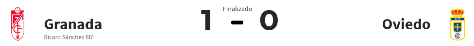 JORNADA 33 LIGA SMARTBANK 2022/2023 GRANADA CF-REAL OVIEDO (POST OFICIAL) Scre2519