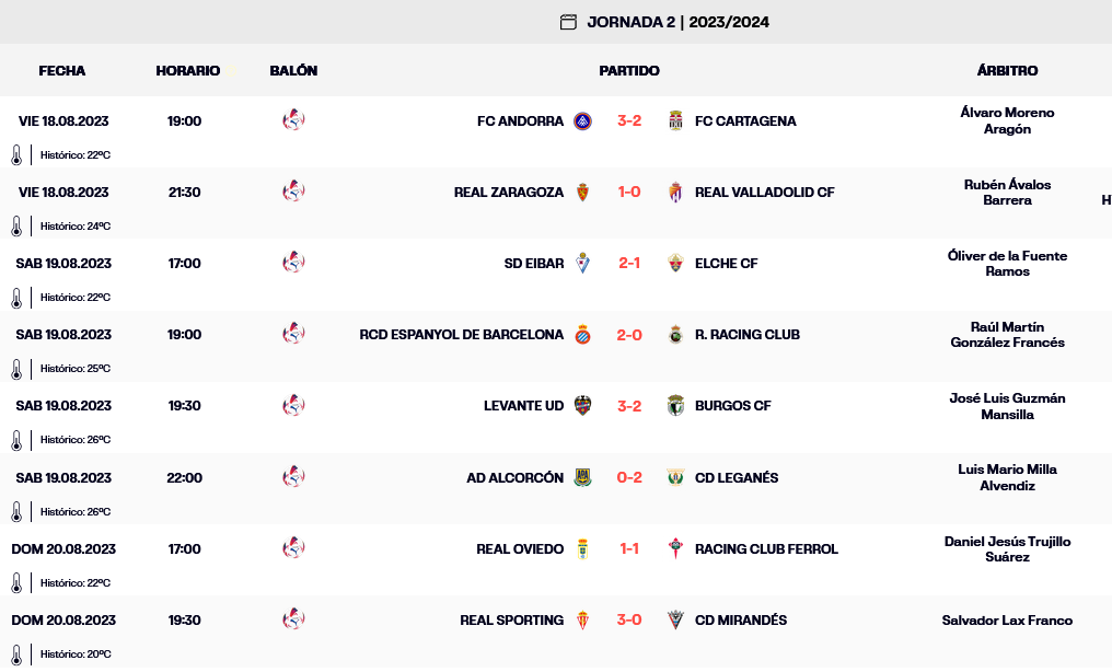 SEGUNDA DIVISION TEMPORADA 2023/2024 (POST OFICIAL) Scre3668