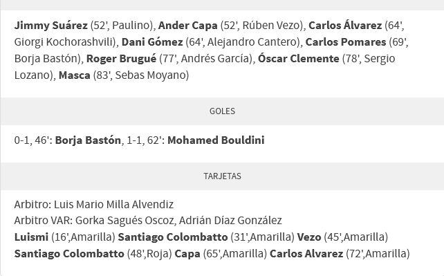 LIGA HYPERMOTION TEMPORADA 2023/2024 JORNADA 4 LEVANTE UD-REAL OVIEDO (POST OFICIAL) Scre3810