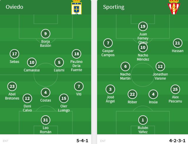 LIGA HYPERMOTION TEMPORADA 2023/2024 JORNADA 5 REAL OVIEDO-REAL SPORTING GIJON (POST OFICIAL) Scre3901