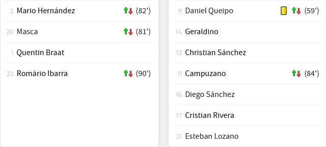 LIGA HYPERMOTION TEMPORADA 2023/2024 JORNADA 5 REAL OVIEDO-REAL SPORTING GIJON (POST OFICIAL) Scre3928