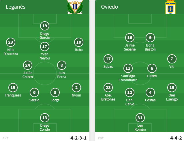 LIGA HYPERMOTION TEMPORADA 2023/2024 JORNADA 10 CD LEGANES-REAL OVIEDO (POST OFICIAL) Scre4417