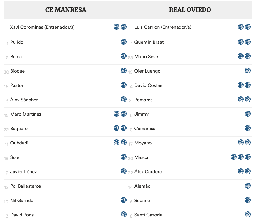 COPA DEL REY TEMPORADA 2023/2024 1ª ELIMINATORIA CE MANRESA-REAL OVIEDO (POST OFICIAL) Scre4819