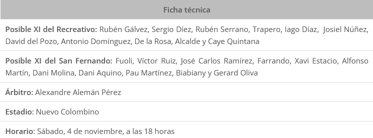 PRIMERA FEDERACION TEMPORADA 2023/2024 JORNADA 10 RECREATIVO-SAN FERNANDO CDI (POST OFICIAL) Scre4862