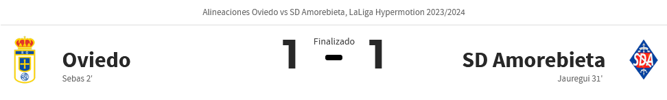 LIGA HYPERMOTION TEMPORADA 2023/2024 JORNADA 22 REAL OVIEDO-SD AMOREBIETA (POST OFICIAL) Scre5663