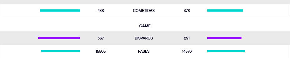 LIGA HYPERMOTION TEMPORADA 2023/2024 JORNADA 34 ELCHE CF-REAL OVIEDO (POST OFICIAL) Scre6241