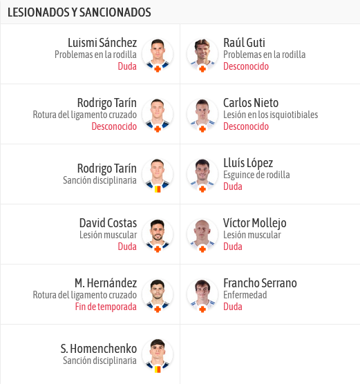 LIGA HYPERMOTION TEMPORADA 2023/2024 JORNADA 39 REAL OVIEDO-REAL ZARAGOZA (POST OFICIAL) Scre6552