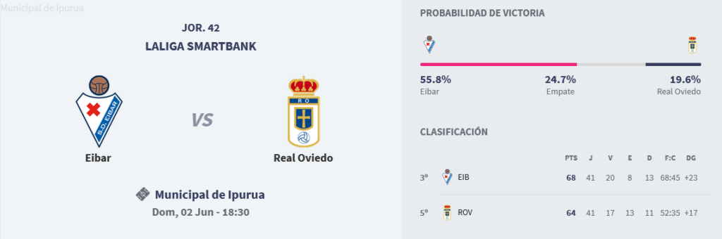 LIGA HYPERMOTION TEMPORADA 2023/2024 JORNADA 42 SD EIBAR-REAL OVIEDO (POST OFICIAL) Scre6744