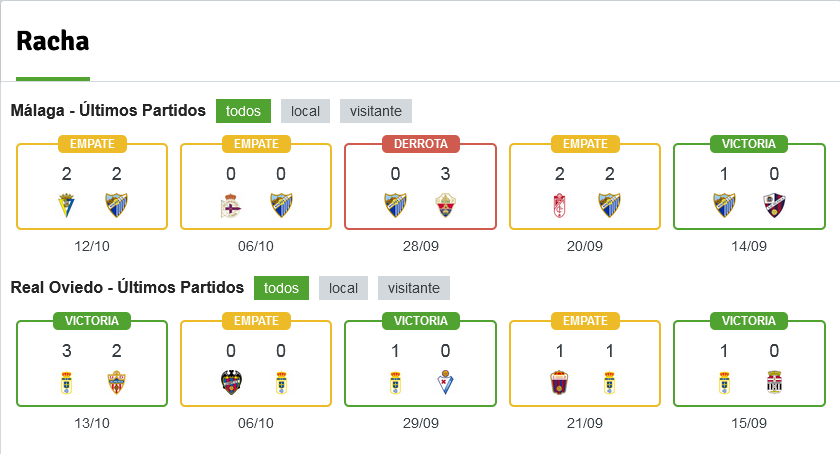 LIGA HYPERMOTION 2024/2025 JORNADA 10 MALAGA CF-REAL OVIEDO (POST OFICIAL) Scre8063