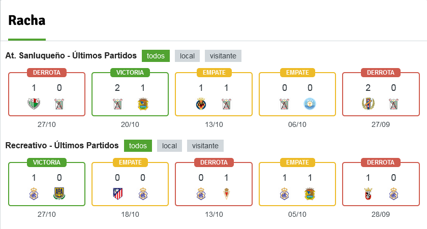 PRIMERA FEDERACION 2024/2025 JORNADA 11 ATLETICO SANLUQUEÑO CF-RECREATIVO (POST OFICIAL) Scre8252