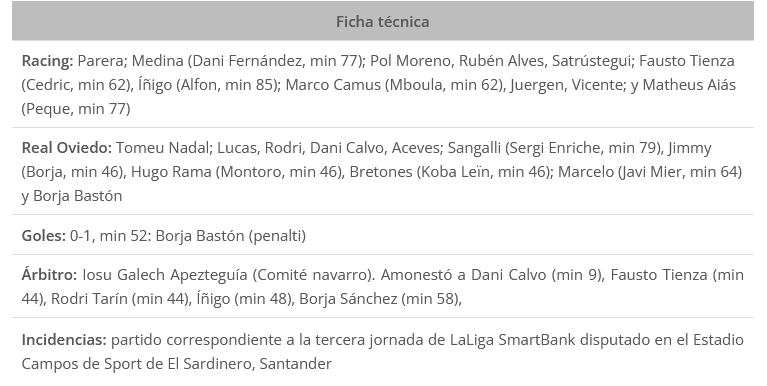 JORNADA 3 LIGA SMARTBANK 2022/2023 REAL RACING CLUB SANTANDER-REAL OVIEDO (POST OFICIAL) Scree139