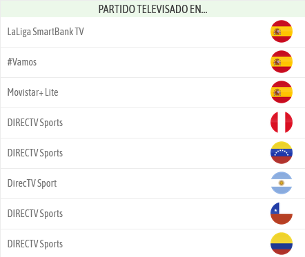 JORNADA 4 LIGA SMARTBANK 2022/2023 REAL OVIEDO-LEVANTE UD (POST OFICIAL) Scree173