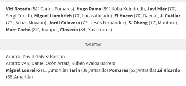 JORNADA 7 LIGA SMARTBANK 2022/2023 CD LUGO-REAL OVIEDO (POST OFICIAL) Scree453