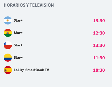 JORNADA 10 LIGA SMARTBANK 2022/2023 REAL OVIEDO-SD HUESCA (POST OFICIAL) Scree648