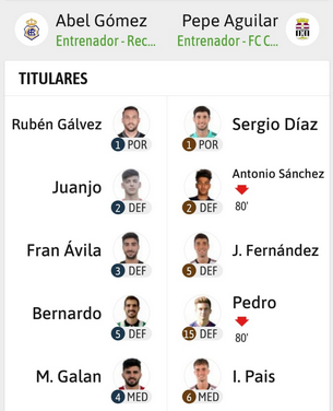 2ª RFEF GRUPO IV TEMPORADA 2022/2023 JORNADA 9 RECREATIVO-FC CARTAGENA B (POST OFICIAL) Scree938