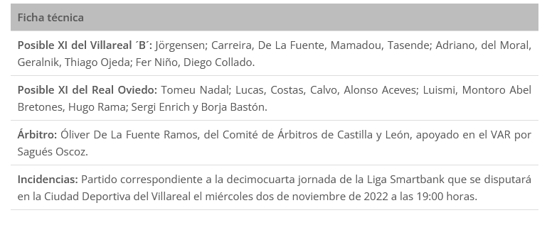 JORNADA 14 LIGA SMARTBANK 2022/2023 VILLARREAL CF B-REAL OVIEDO (POST OFICIAL) Scree971