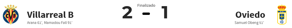 JORNADA 14 LIGA SMARTBANK 2022/2023 VILLARREAL CF B-REAL OVIEDO (POST OFICIAL) Scree990