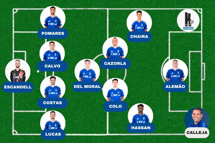 LIGA HYPERMOTION 2024/2025 JORNADA 4 REAL SPORTING GIJON-REAL OVIEDO (POST OFICIAL) Whatsa41