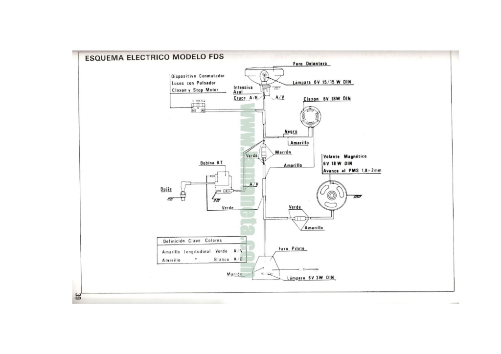 Diagramas electricos de Derbi rd2-fd,FDS y más Diagra16