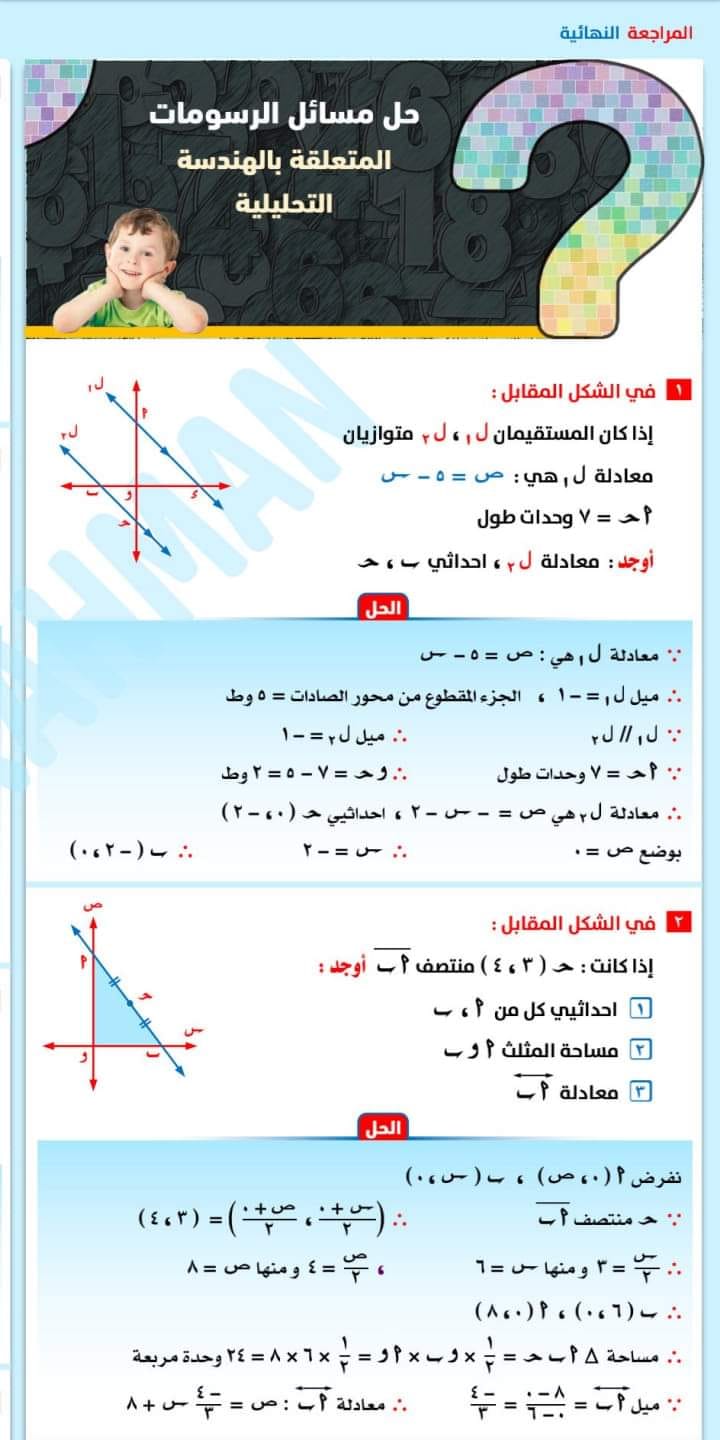 مسائل رسومات الدوال بالإجابة للصف الثالث الإعدادي ترم أول 1245