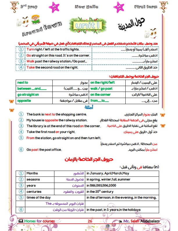 ملزمه الجرامر كاملة. pdf للصف الثالث الاعدادي ترم اول أ. صلاح عبد السلام 1252