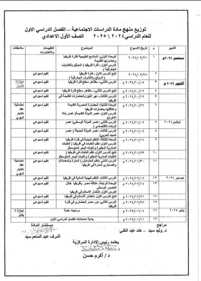 منهج الدراسات الاجتماعية للصف الأول الاعدادي 2025   1395