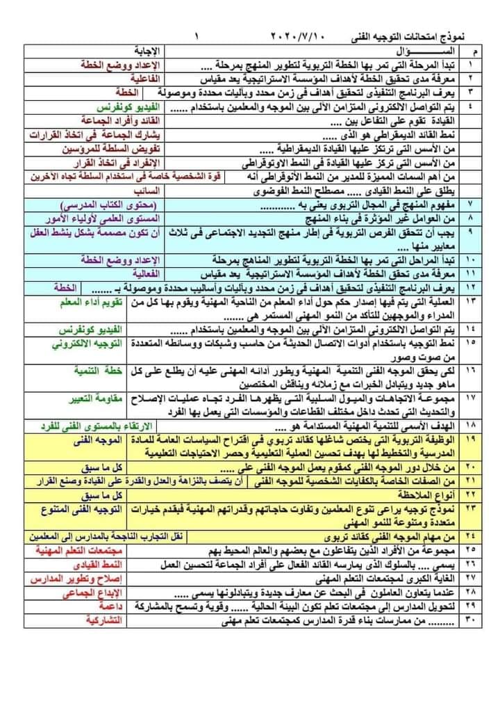 نماذج اختبارات التوجية الفني للحصول علي شهادة الصلاحية للتقديم لوظائف التوجية 143