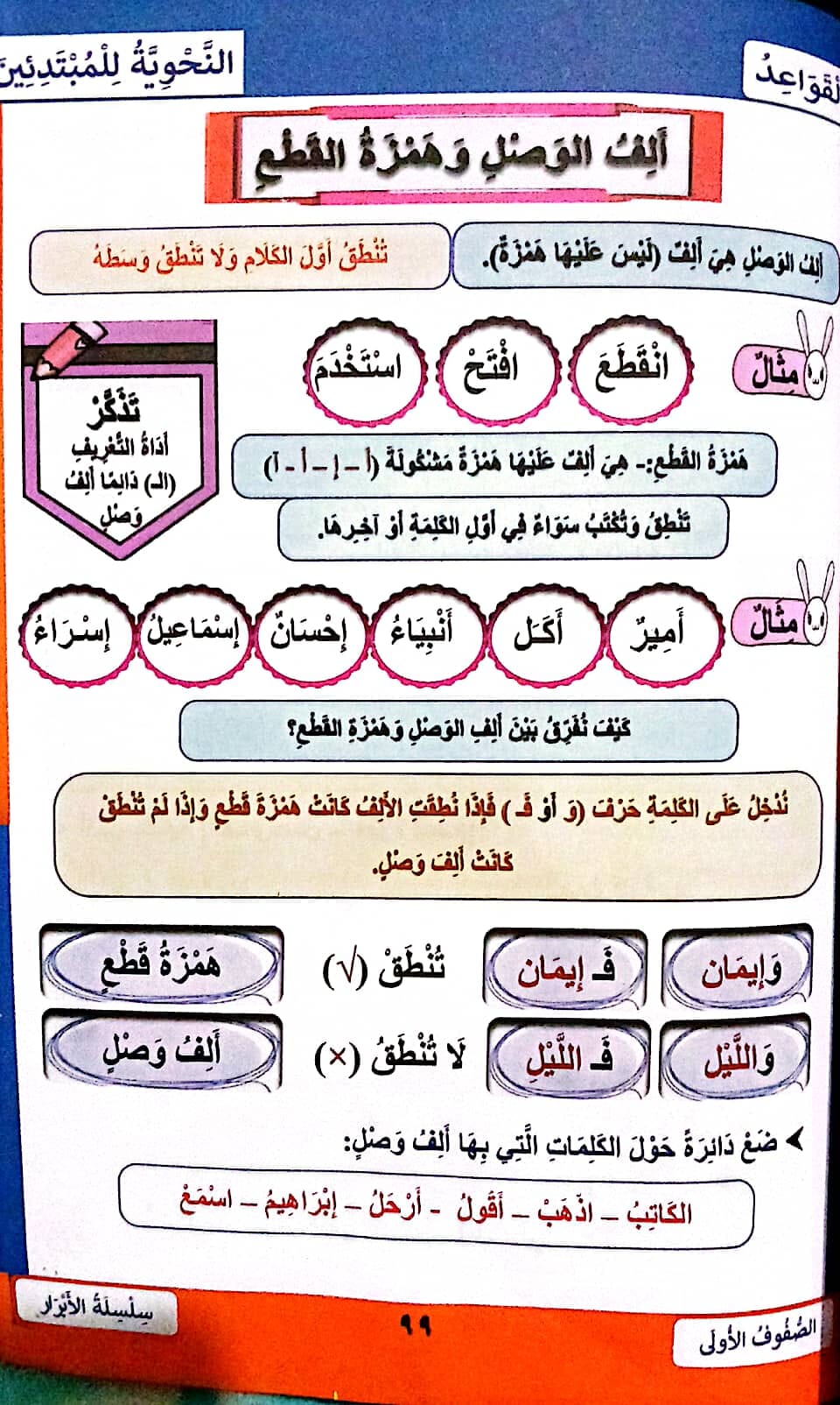 فائدة إملائية | كيف نفرق بين همزة الوصل وهمزة القطع؟ 2_img163