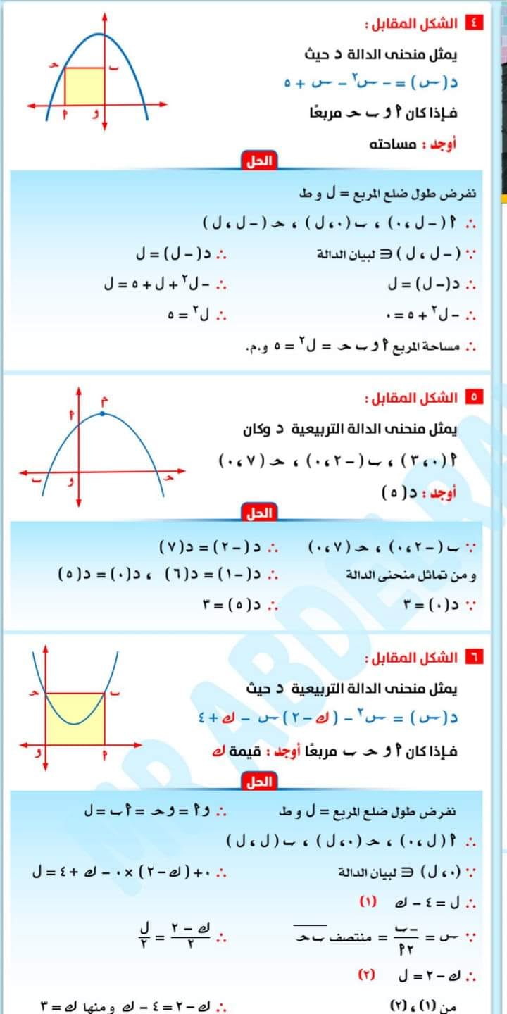 مسائل رسومات الدوال بالإجابة للصف الثالث الإعدادي ترم أول 3140