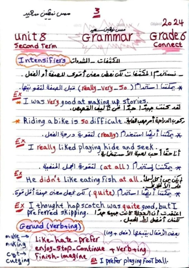 الثانى - ملخص جرامر اللغة الإنجليزية للصف السادس الترم الثانى 2024 أ. نيفين سعيد  3_img199