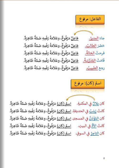 علامات الإعراب الأصلية والفرعية في 7 ورقات pdf للمرحلة الإعدادية والثانوية 3_img_85