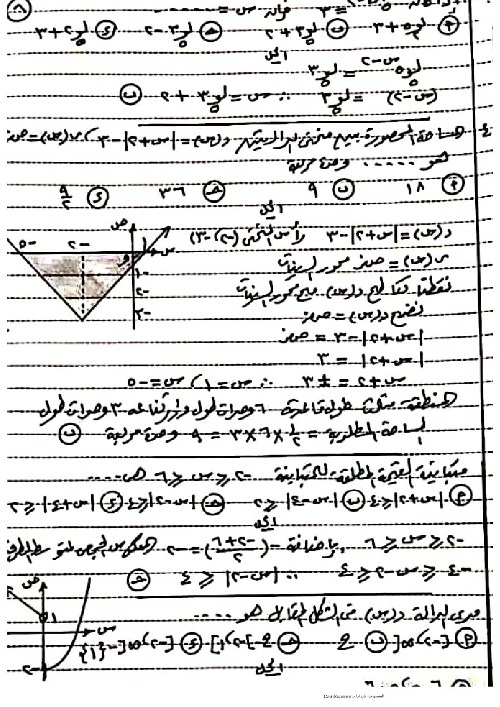 مراجعة الرياضيات البحتة للصف الثانى الثانوى ترم أول أ. هشام الشربينى 3_talb22