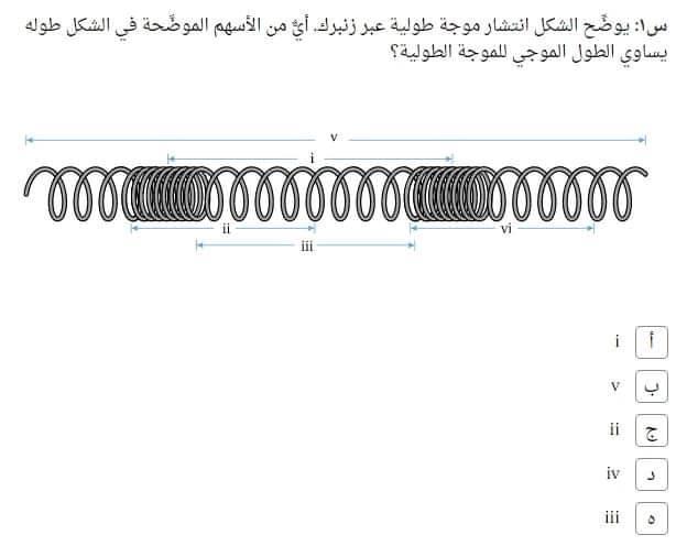 نماذج امتحانات فيزياء للصف الثاني الثانوى الترم الاول نظام اوبن بوك 3_talb25