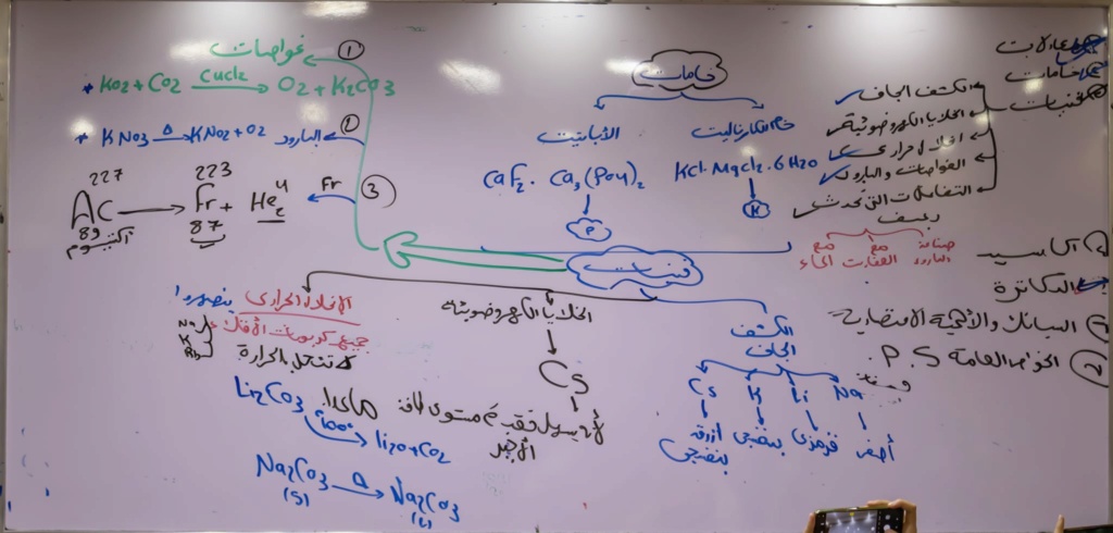 الثانى - مراجعة كيمياء تانية ثانوى الترم الثاني 2024 مستر محمود رجب  418