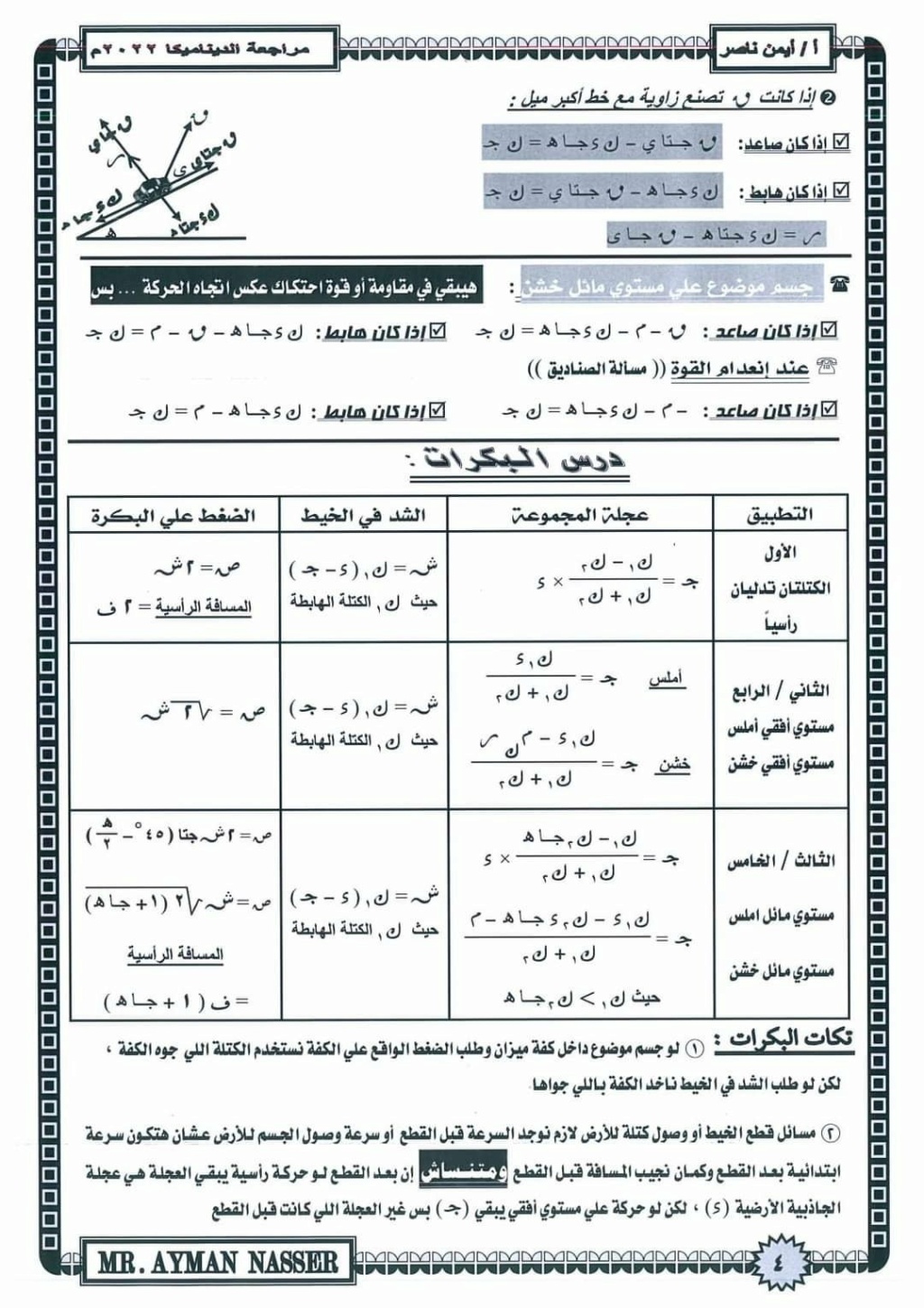 ملخص كل قوانين الديناميكا ثالثة ثانوي علمى رياضة 421