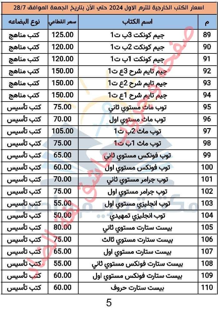 قائمة أسعار جميع الكتب الخارجية ترم أول 2024 لكل الصفوف 550