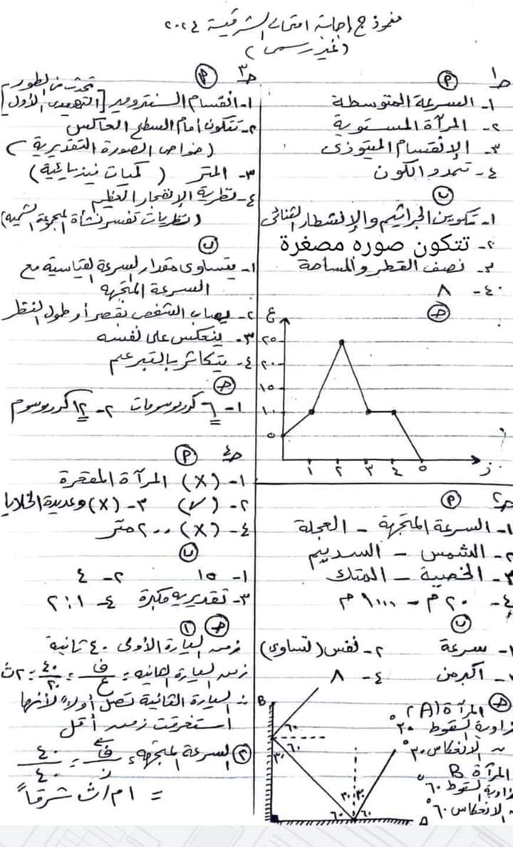 نموذج اجابة امتحان العلوم للشهادة الاعدادية 2024 محافظة الشرقية 5520