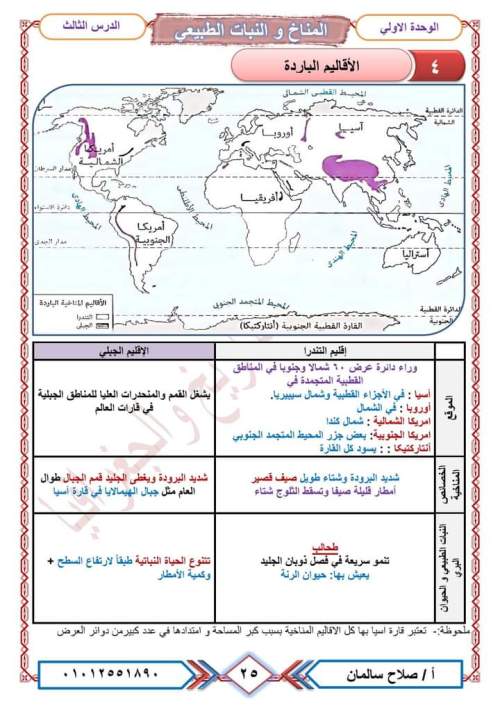 مراجعة خرائط الاقاليم المناخية في العالم للصف الثالث الاعدادي 5_img_71