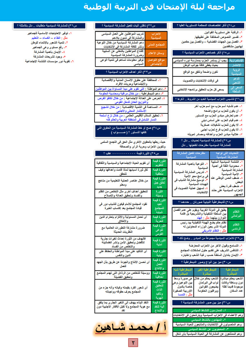 وطنية - مراجعة ليلة الامتحان س وج تربية وطنية للصف الثالث الثانوى  6_2_ao10