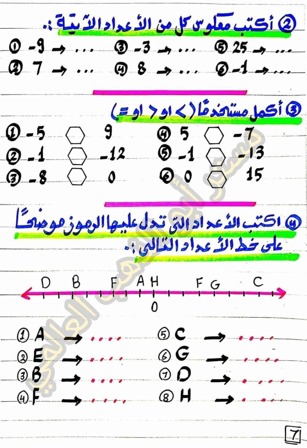 بوكليت الوحدة الأولى في الرياضيات للصف السادس الابتدائى ترم أول 2024 أ. ابو الذهب  7_img_26